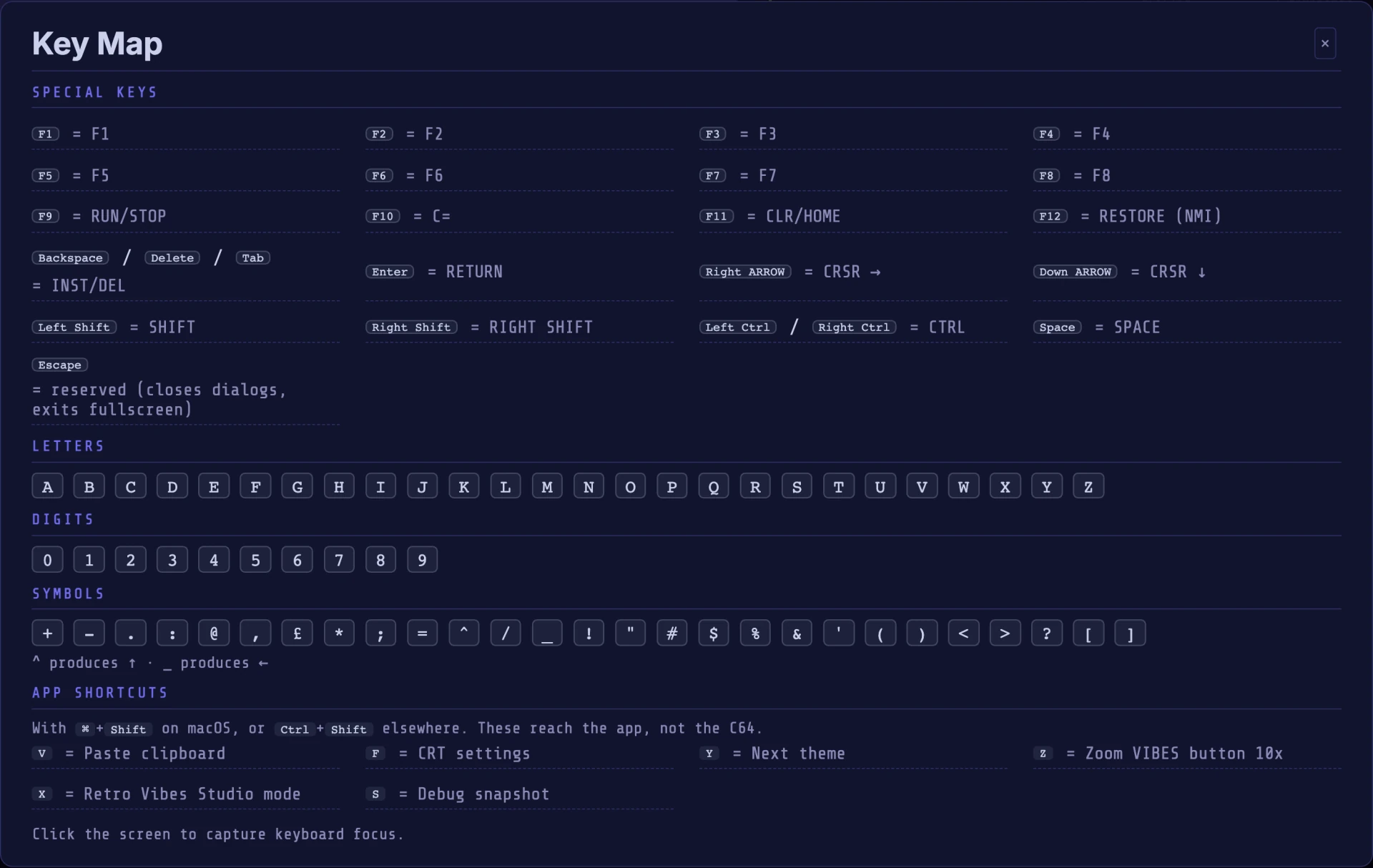 The Key Map dialog showing the PC-to-C64 key mapping for special keys, letters, digits and symbols.